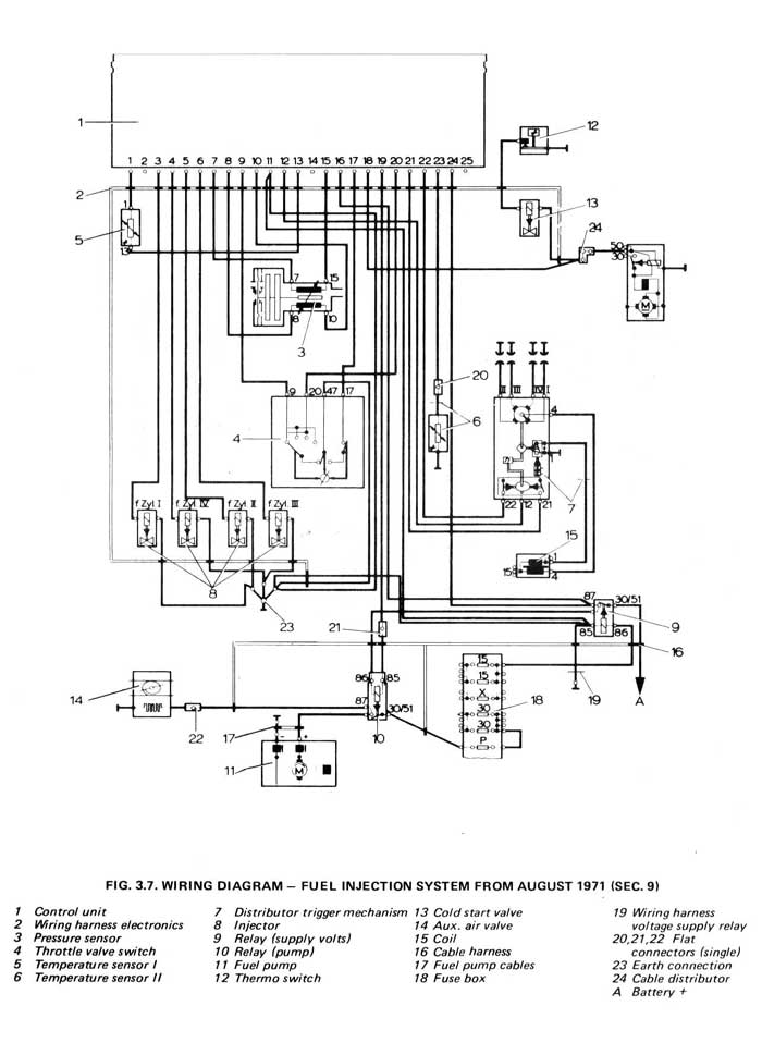 Wiring Diagrams — www.type4.org