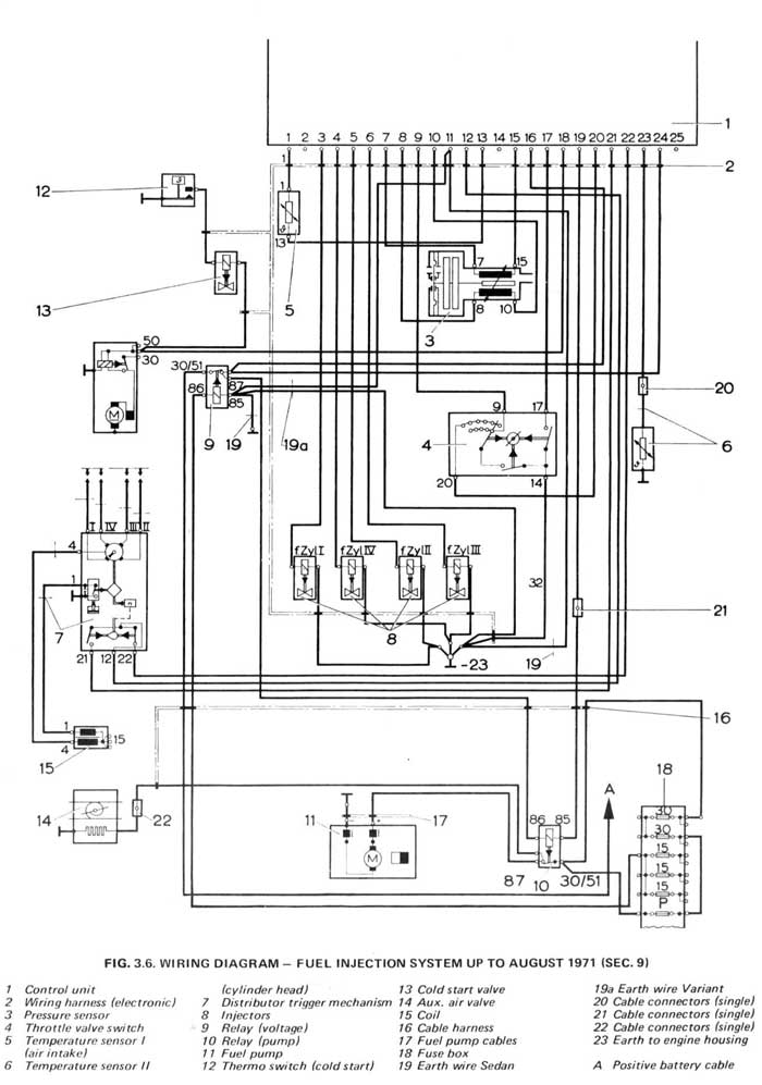 Wiring Diagrams Www Type4 Org