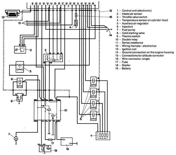 Bosch L-Jetronic fuel injection