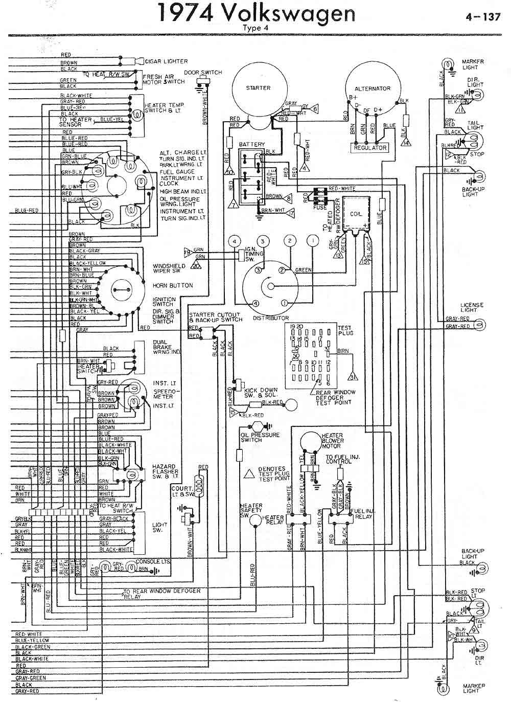 US Model 412 Model Year 1974 - Part 2